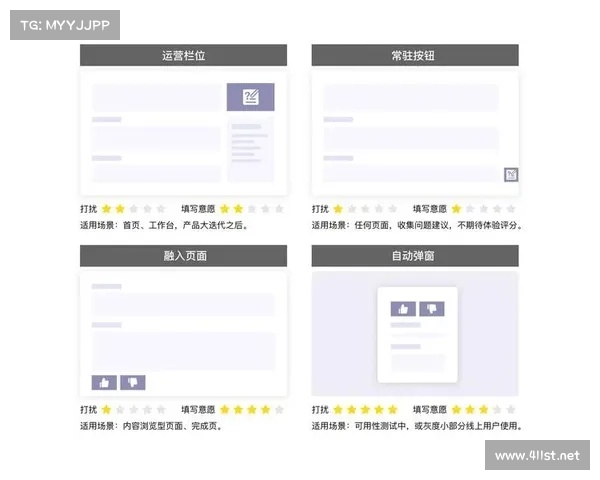 加拿大28卡红技巧揭秘 轻松掌握赢取高额奖励的策略和方法